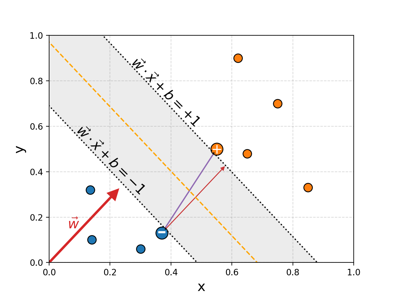 It's 10pm, I'm not coming up with a caption